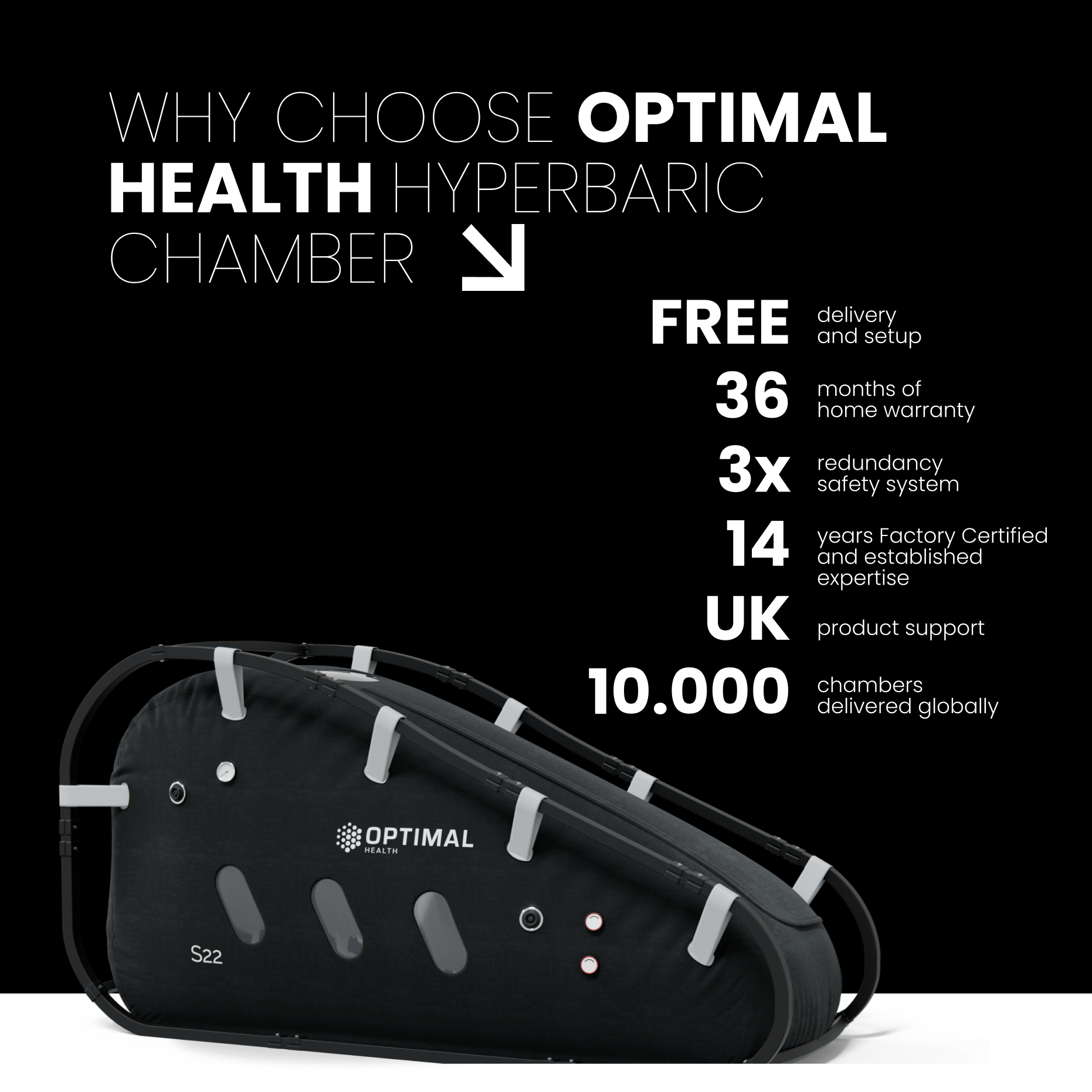 AeroVita™ - S22 Portable Soft Chamber for Oxygen Therapy