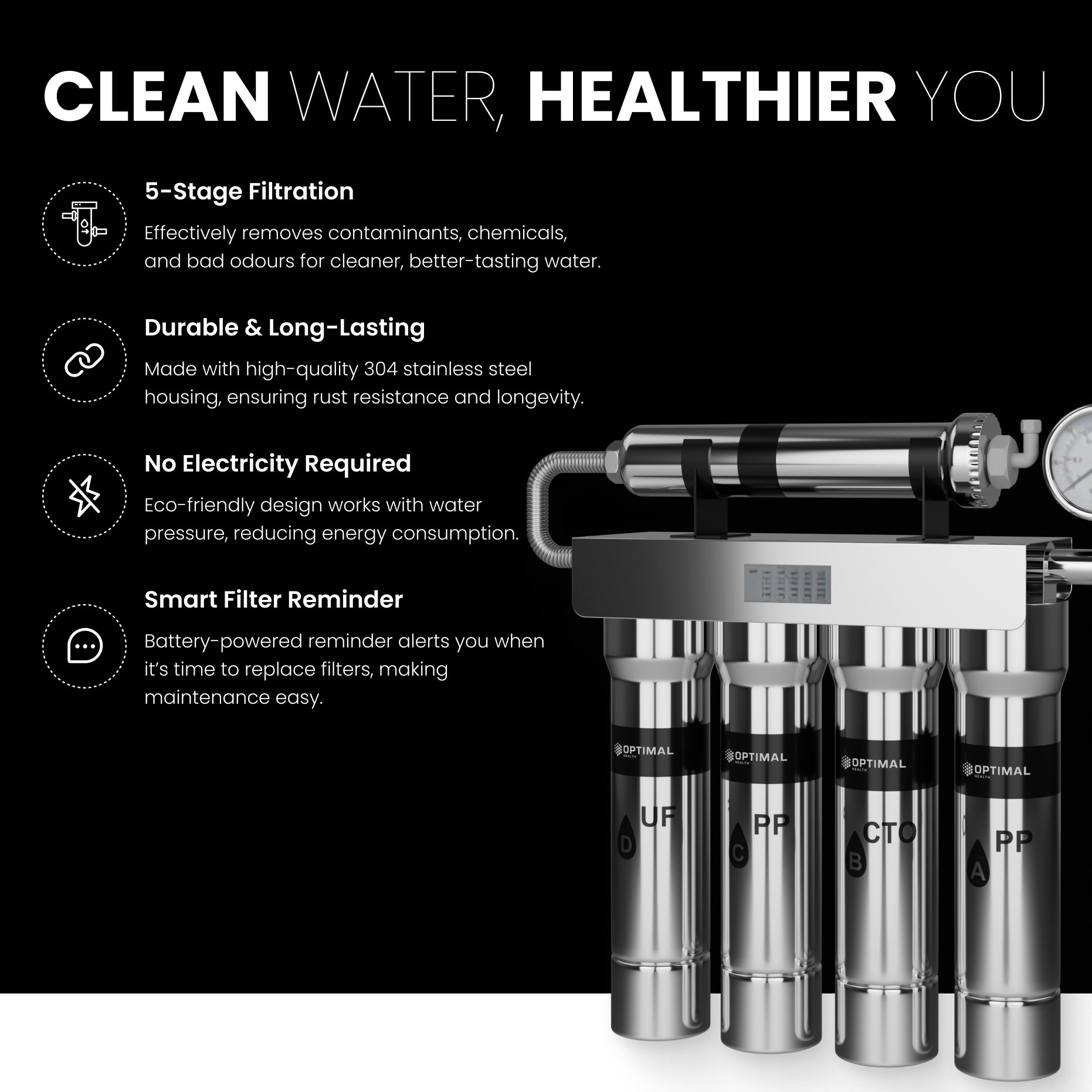 Water Filtration System for Better Health